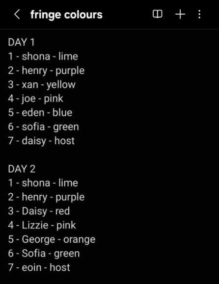 Channel list for a day in fringe