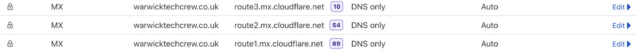 Cloudflare Inbound Email DNS Records